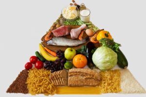 The Food Pyramid, Eating Organic & Self-Control When Dieting | Q&A with Dr. Josh Axe